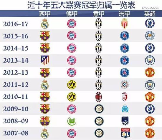 还能为他们